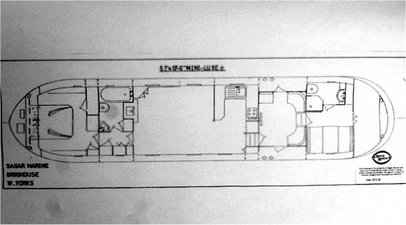 Plan peniche fluviale