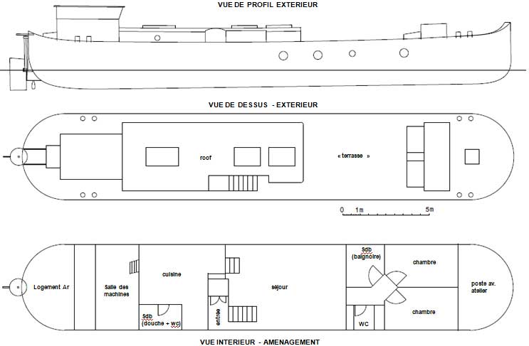 Plan d'aménagement péniche