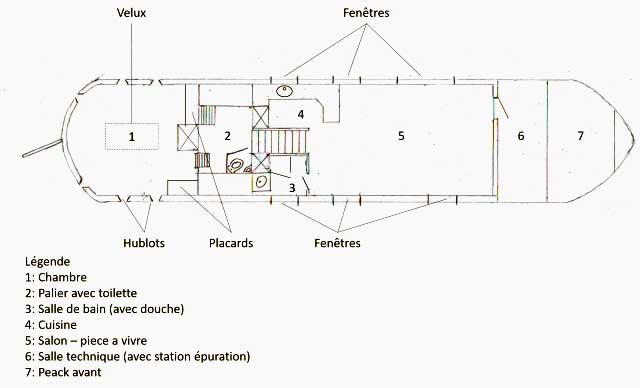 Plan aménagement peniche logement