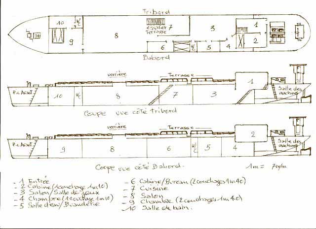 Plan Péniche aménagée